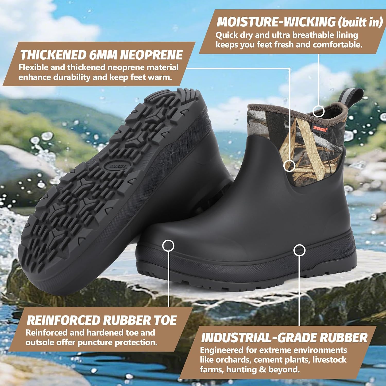 Showave Rain Boots Men Ankle Rubber Boots for Men Insulated Waterproof Boot Neoprene Mud Boot for Gardening Fishing Farming