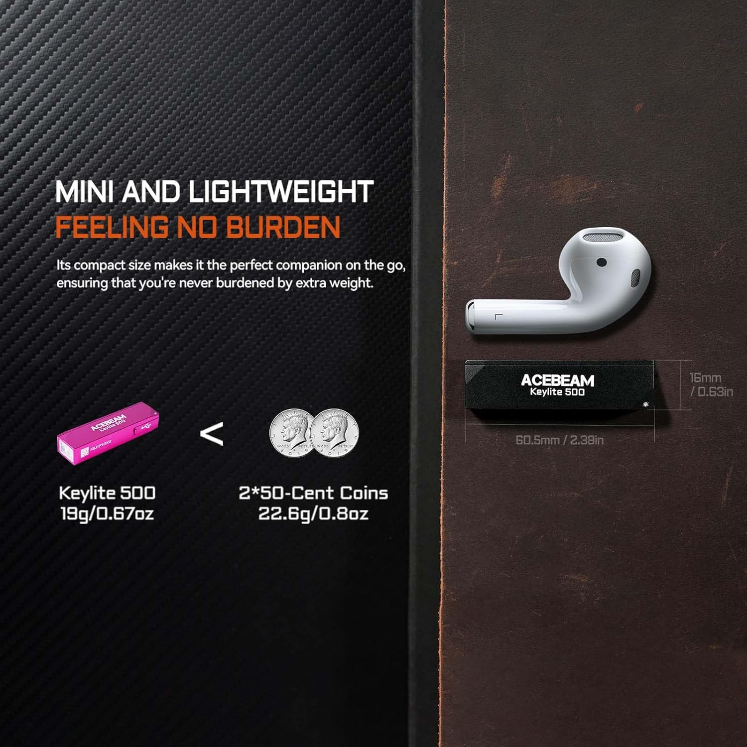 ACEBEAM Keylite 500 compared to two 50-cent coins and AirPods for size reference.