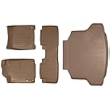 Custom Fit Floor Mats 2 Rows and Cargo Liner Set for 2012-2016 Honda CR-V