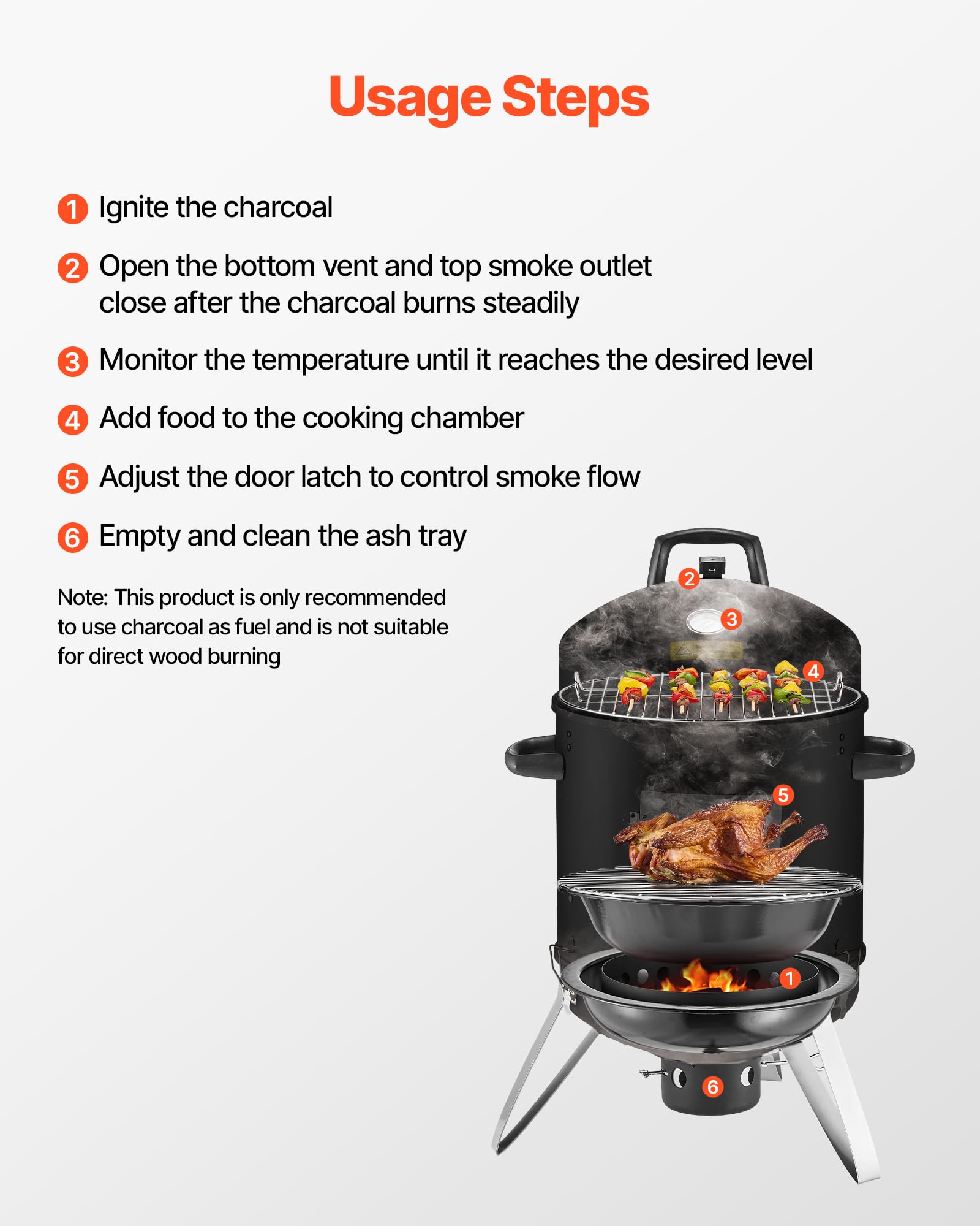 VEVOR Räuchertonne, 40 cm vertikaler Holzkohlegrill, beschichteter Stahlgrill mit 2 Grillrosten, Thermometer, Lüftungsöffnungen & herausnehmbarer Ascheschale, BBQ Räucherofen für Grillpartys