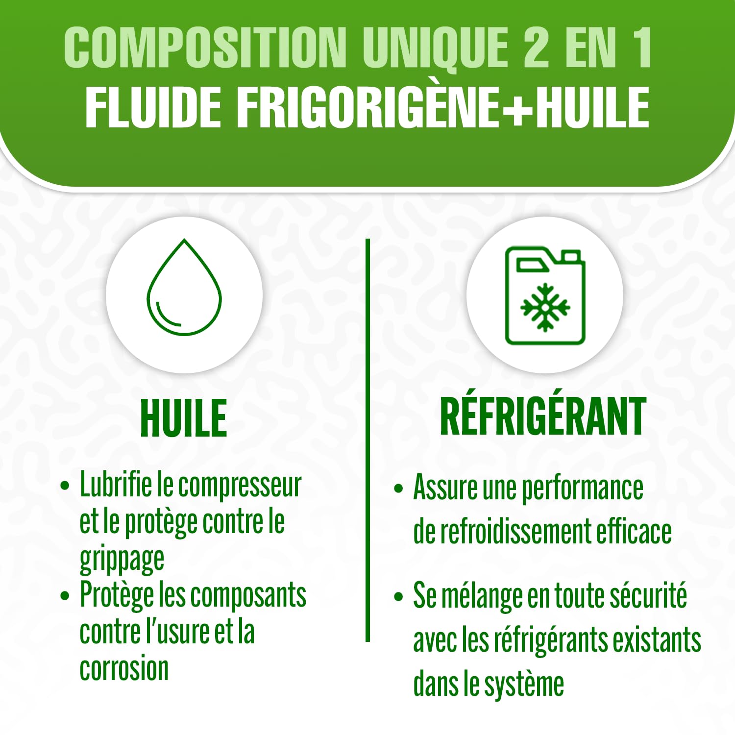 Fluide Réfrigérant R1234yf Kit Recharge Climatisation – Gaz pour Climatisation Véhicules Depuis 2016 – 5X 235 g Bouteilles avec Tuyau de Recharge et Adaptateur AZ