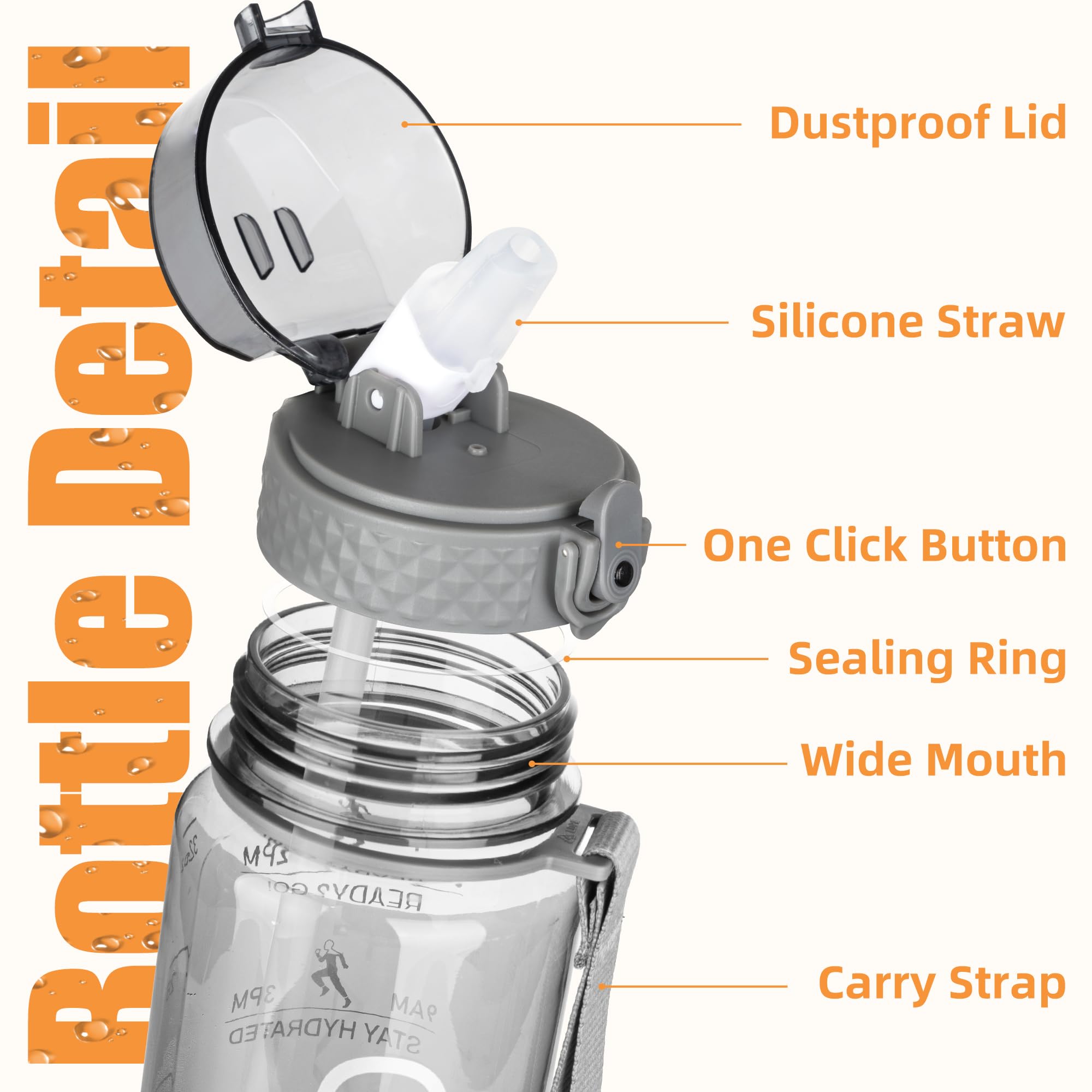 OLDLEY 1L Sports Water Bottle with Straw, Tritan 1 Litre Motivational Drink Bottle - Image 2