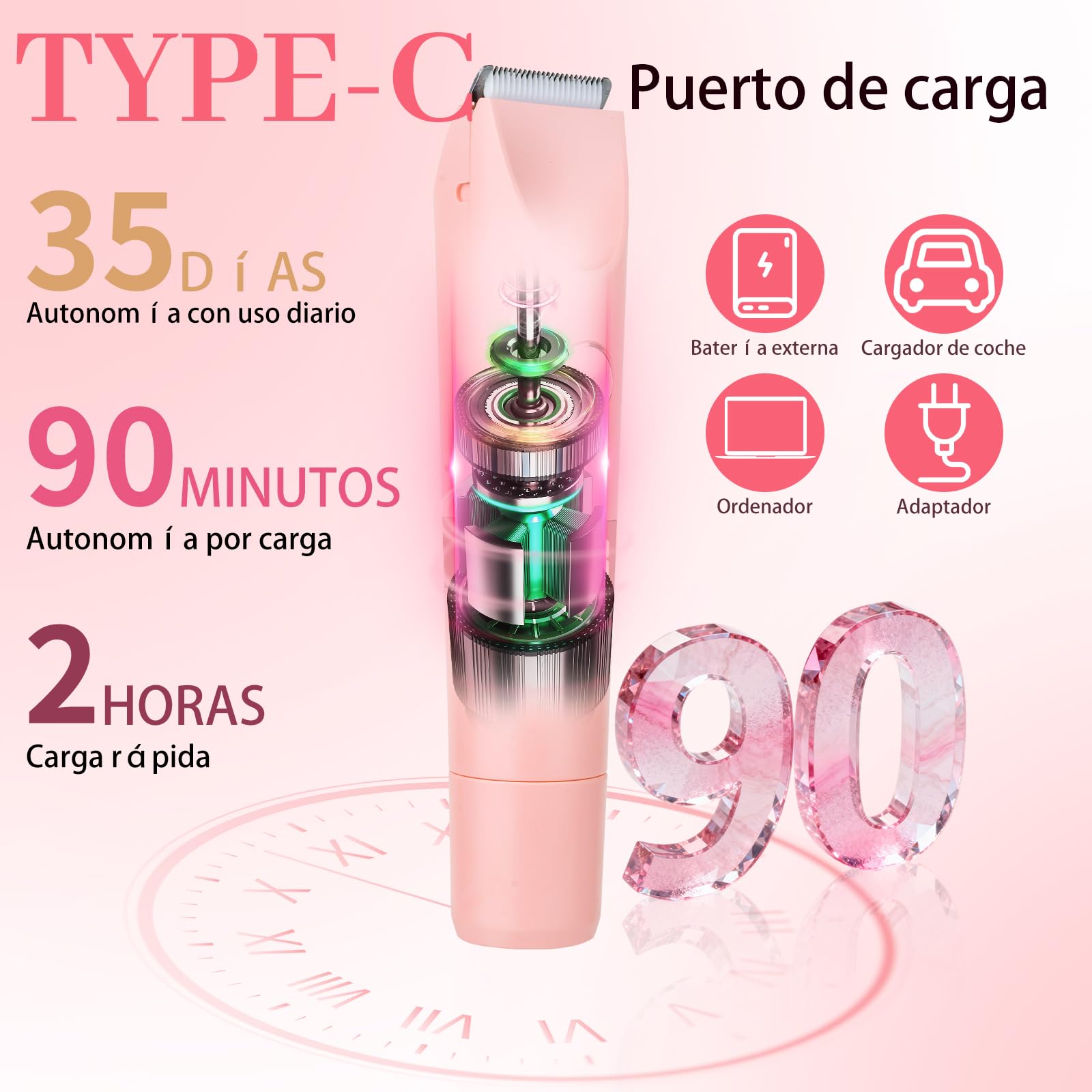 Afeitadora Eléctrica para Mujer y Hombre, Cortadora de Bikini con Pantalla LED, IPX7 Impermeable Uso Húmedo y Seco, 2 en 1 Recargable para Zona del Bikini, Rostro (Rose)