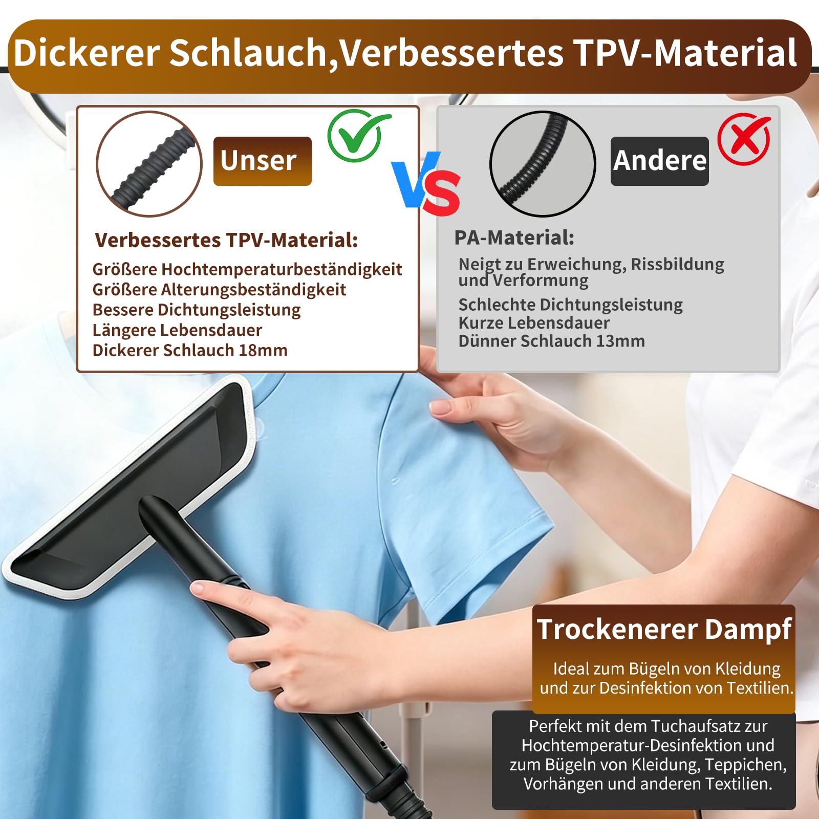 Dampfreiniger Handgerät, 2500W Handdampfreiniger mit Stufengriff, 8 Düsen, 1,8L Tank, 3 Dampfstufen, 4 BAR Hochdruck, 15S Heizzeit 105℃, Tragbarer Dampfreiniger für Auto Küche Bad Polster BBQ
