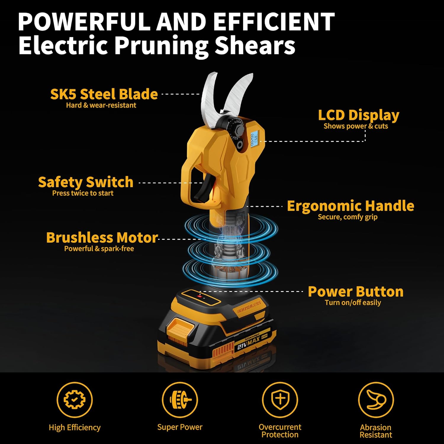 Electric Pruning Shears, Cordless Power Pruner with 2 Inch Cutting Diameter, LCD Display, Brushless Motor & 2×2.0Ah Batteries for Tree Branches & Garden