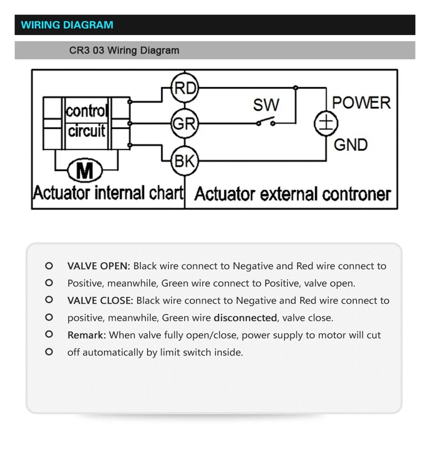 DN50 Tsaifan - Válvula de agua eléctrica de 2 vías UPVC True Union End 2 pulgadas 15 Nm válvula de motor eléctrico para suministro de agua de tanque | BSP-AC-CR303