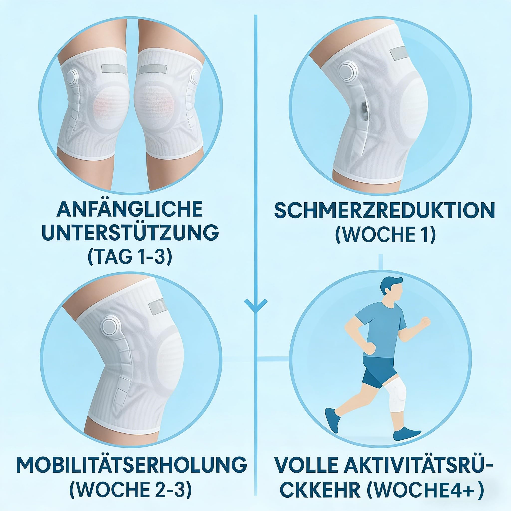 VILAO Kniebandage mit Drehverschluss, Patellarschutz, 3D-Kompression & Rutschfest für Alltag, Arbeit, Laufen, Fitness und weitere Sportarten (2 Schwarz,XXL)
