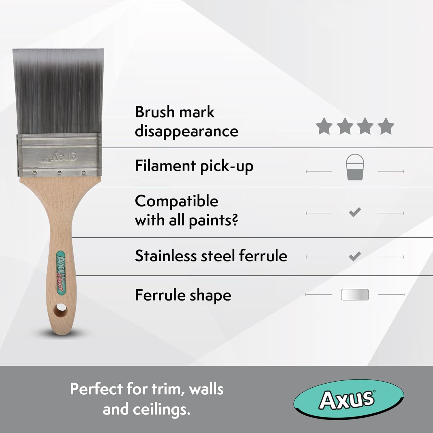 Axus Decor S-Finish Paint Brush (Grey Series) - 3"/75mm - for All Paints with Eco-Friendly FSC-Certified Beechwood Handle