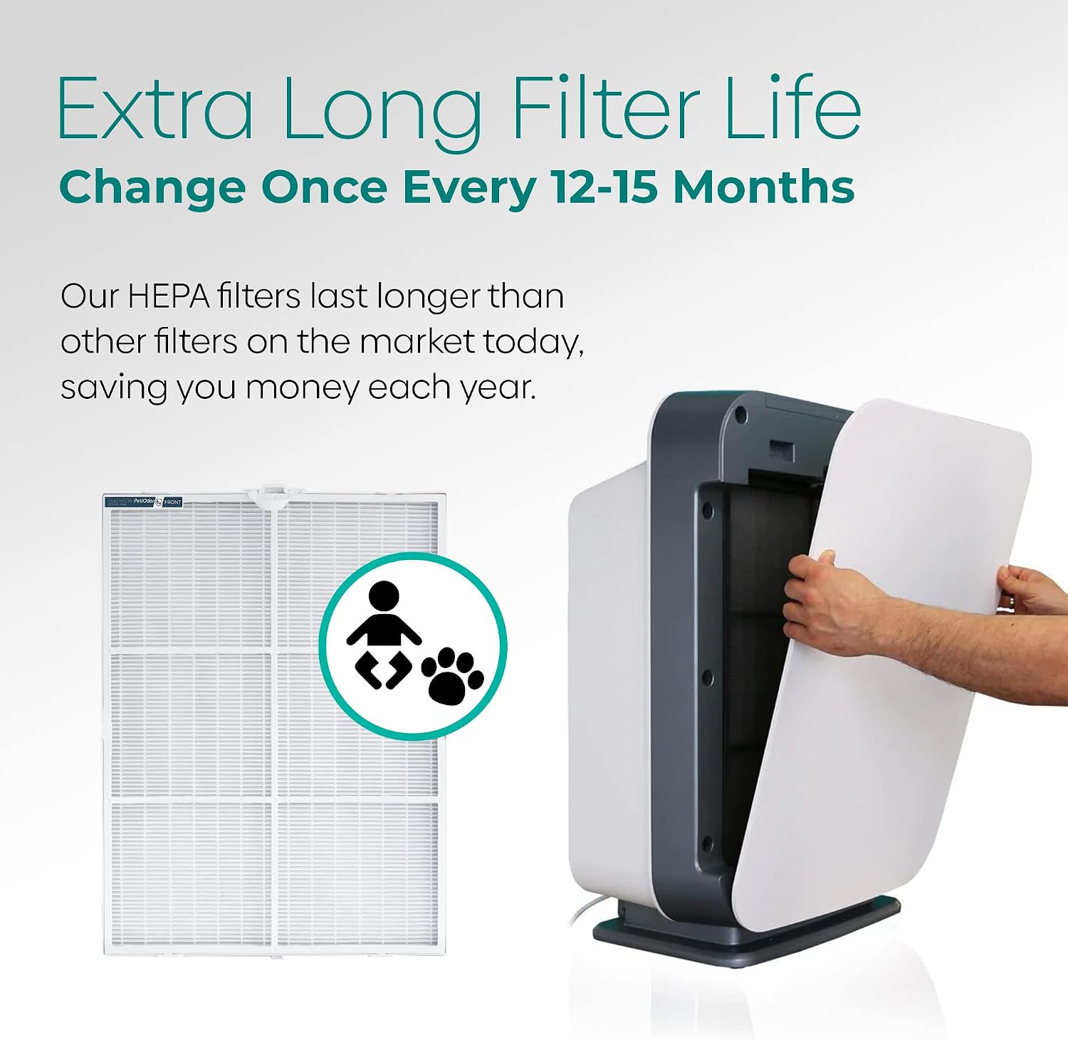 Alen Air Filter B7-Odor Replacement True HEPA Filter for BreatheSmart 75i Air Purifier - Captures Allergens & Mold + Pet Dander & Odors (1 Filter)