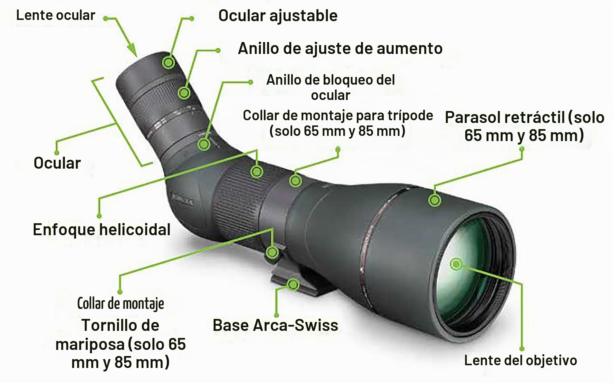 Vortex Razor HD 27-60x85wa Spotting Scope 809 NSW - Estación de Potencia Frontal, gráficos Impresos, tamaño 700C
