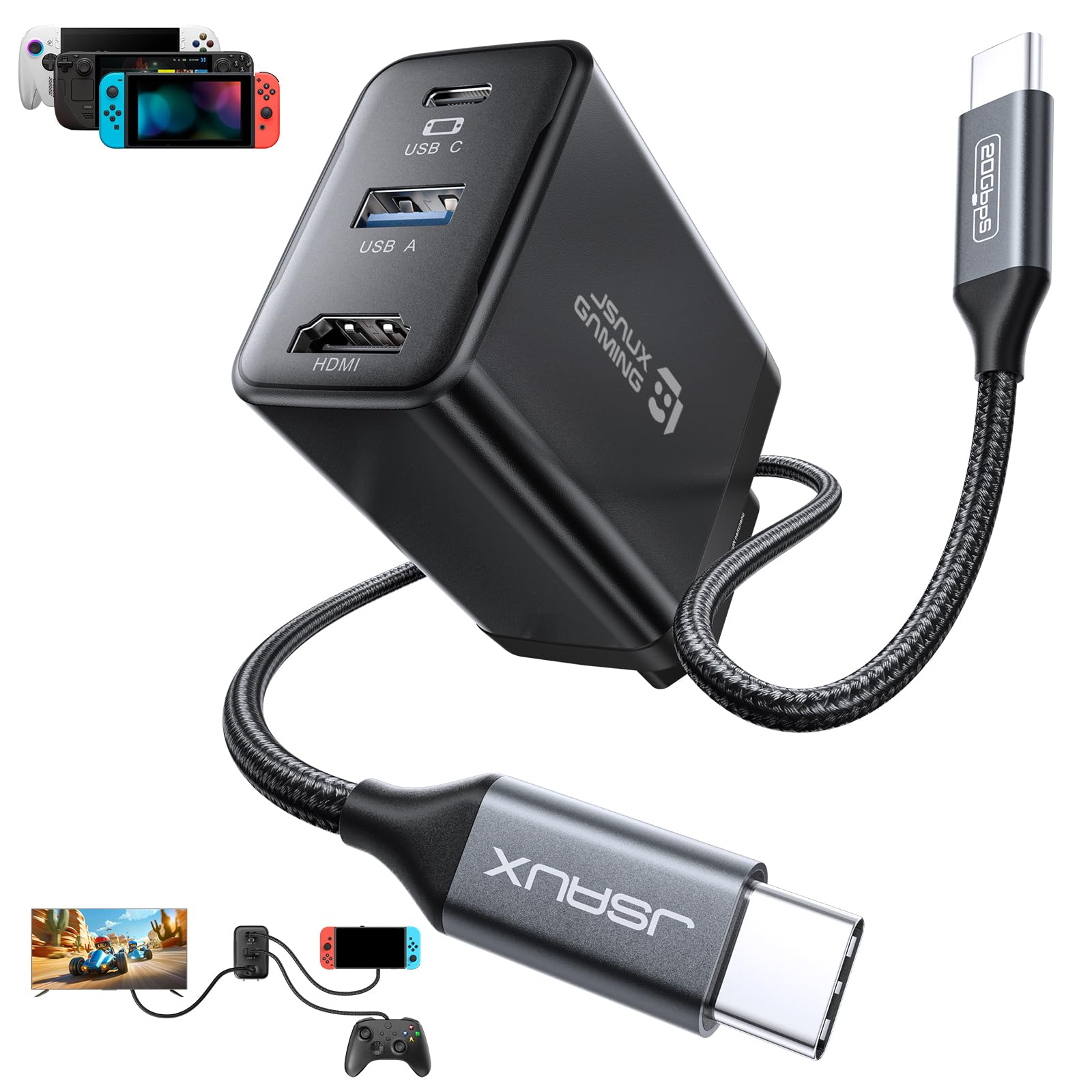 JSAUX Przełącznik 65 W, 2 stacje dokujące, 4K 120 Hz HDMI, port USB A