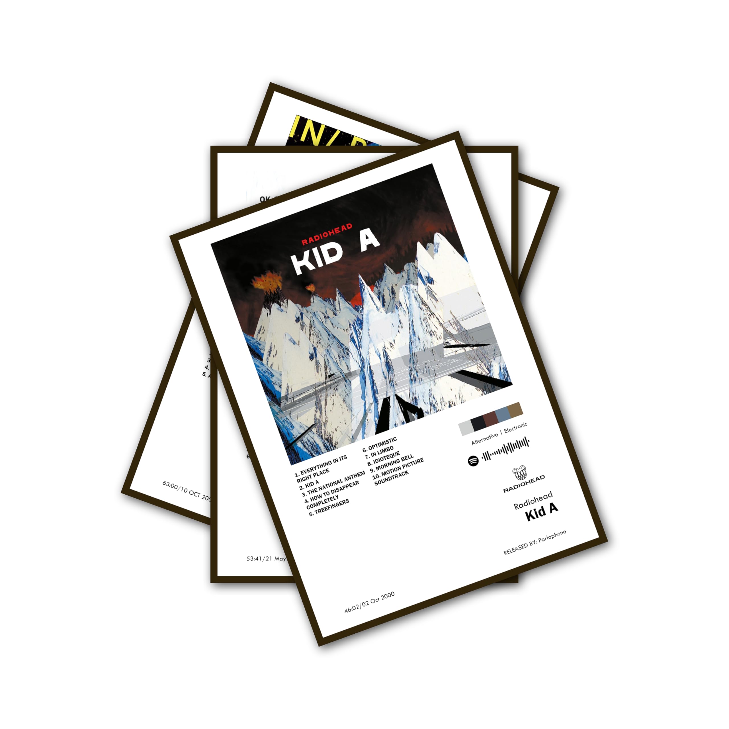 Wrap & Wish Radiohead Wall Posters Set (A3 Size, 12x18 Inch) | Pack of 3 | Vintage Music & Marvel Room Decor-image-21