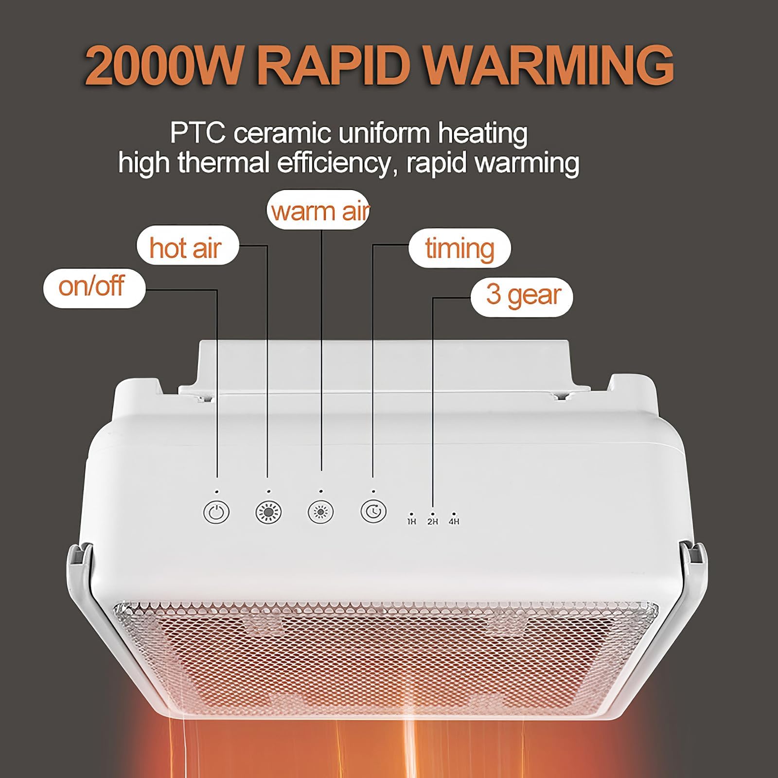 Grzejnik ścienny do montażu na ścianie, termowentylator łazienkowy o mocy 2000 W, podgrzewacz do ręczników, szybko nagrzewający się ceramiczny grzejnik elektryczny z 2-biegowym ciepłym