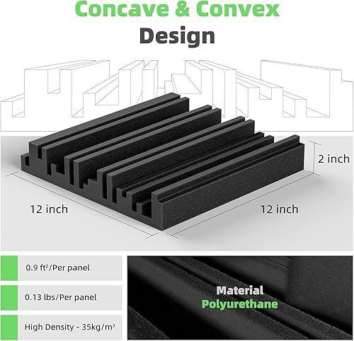 Miniatura 2 de Paquete de 36 paneles de espuma autoadhesivos a prueba de sonido, 12 x 12 x 2 pulgadas, espuma acústica de alta resistencia, acolchado a prueba de