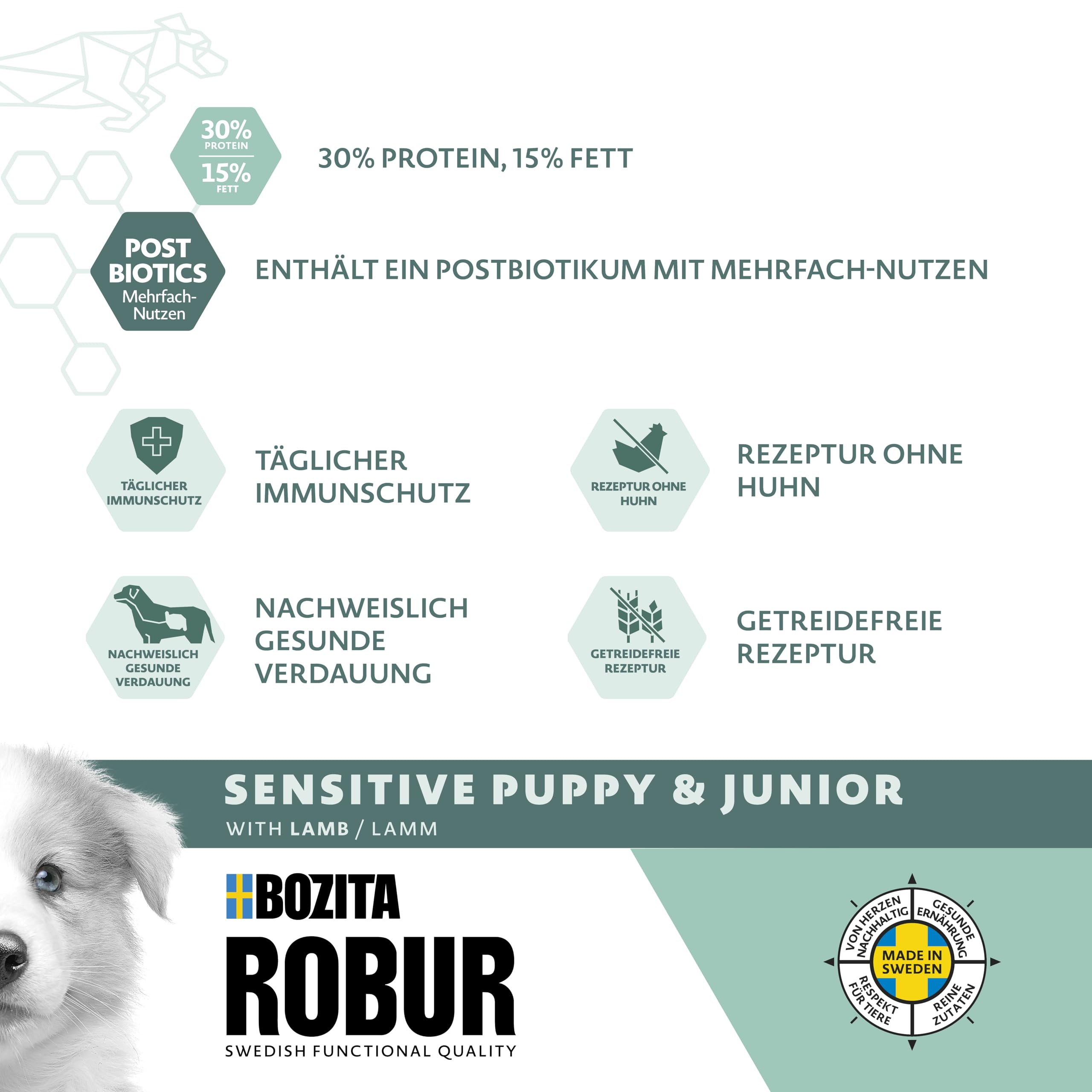 Bozita ROBUR Sensitive Grain Free Puppy Lamm 12kg - Welpenfutter ohne Getreide, mit Lamm und Postbiotika - OHNE HUHN