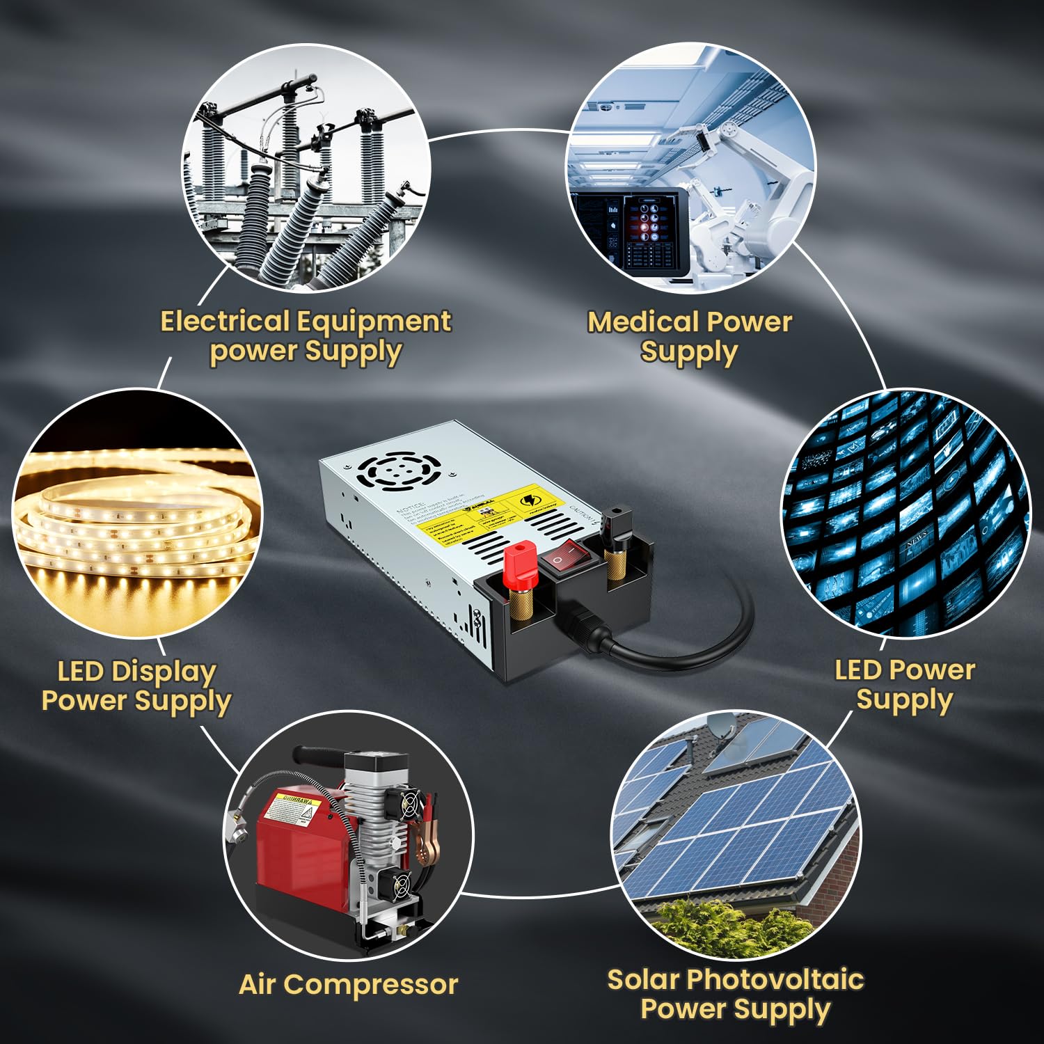 Anbull 110V to 12V Converter,with ON/Off Switch, SMPS 110V AC to 12V DC Adapter Transformer Converter,Max 50A 600W 12V Power Supply