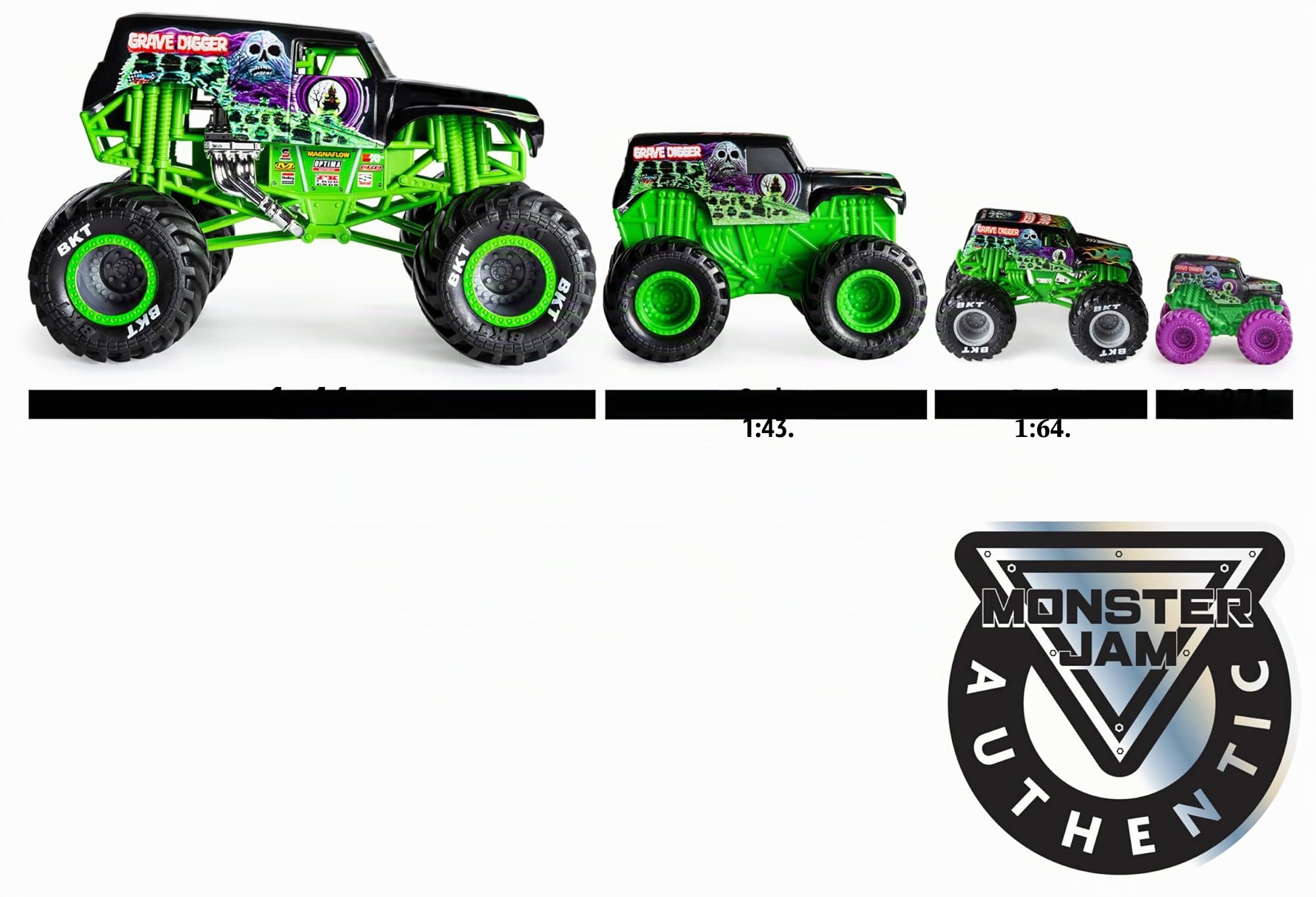 Monster Jam Batmobil vs. Megalodon Autentici Camion Monster Scala 1:64