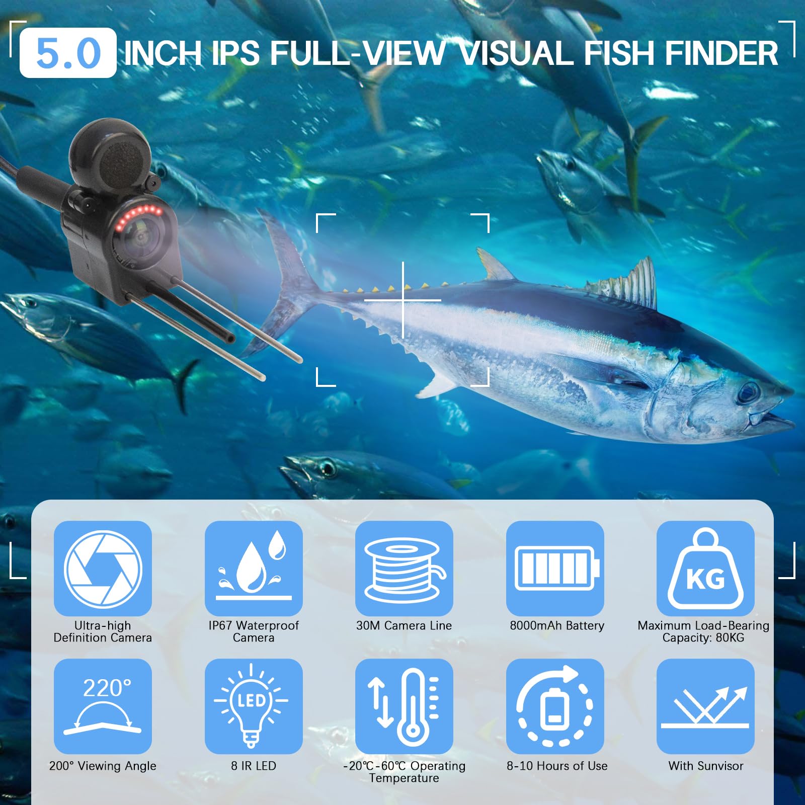 Fotocamera Per Pesca Subacquea - Fish Finder Con Display 4.3" Per Ghiaccio, Fiume, Barca - Foto 7