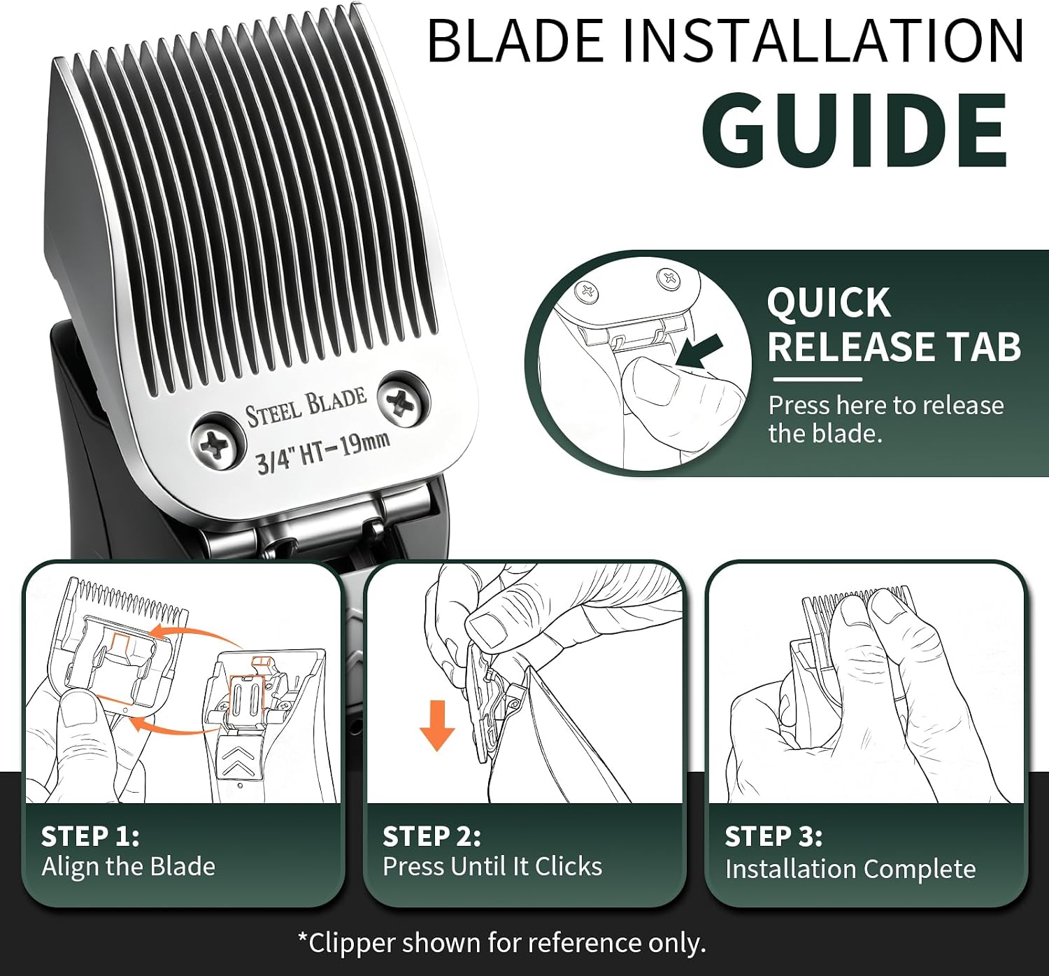 Size 3/4 HT Detachable Replacement Blade, 3/4"(19mm) Cut Length, Premium High-Carbon Steel Edge,Compatible with Andis/Oster Classic 76/Star-Teq/Power-Teq/A5 Clipper