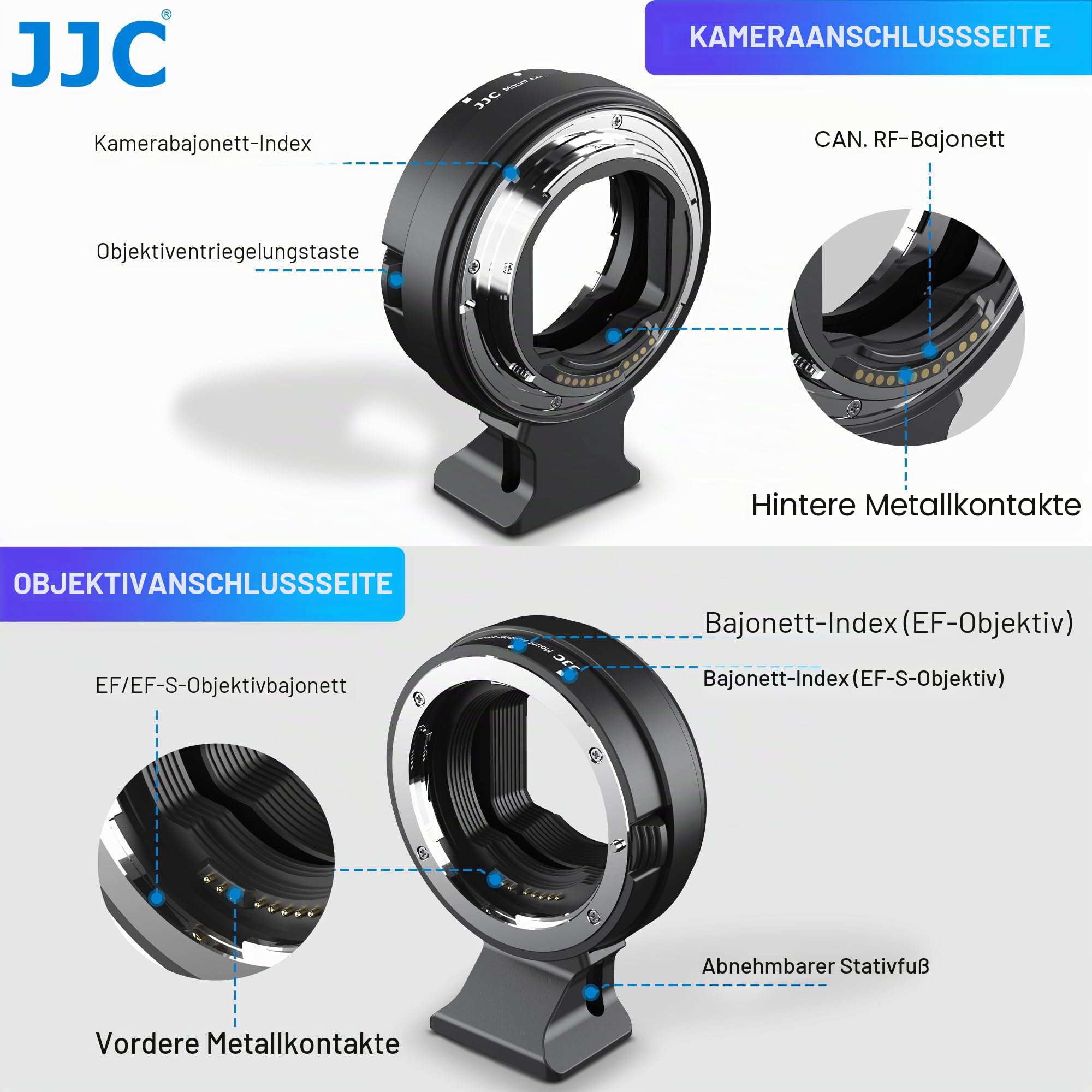 JJC Objektiv-Adapter Canon EF EF-S auf EOS RF-Mount für EOS R Ra RP R3 R5 R5c R6 R6II R6III R7 R8 R10 R50