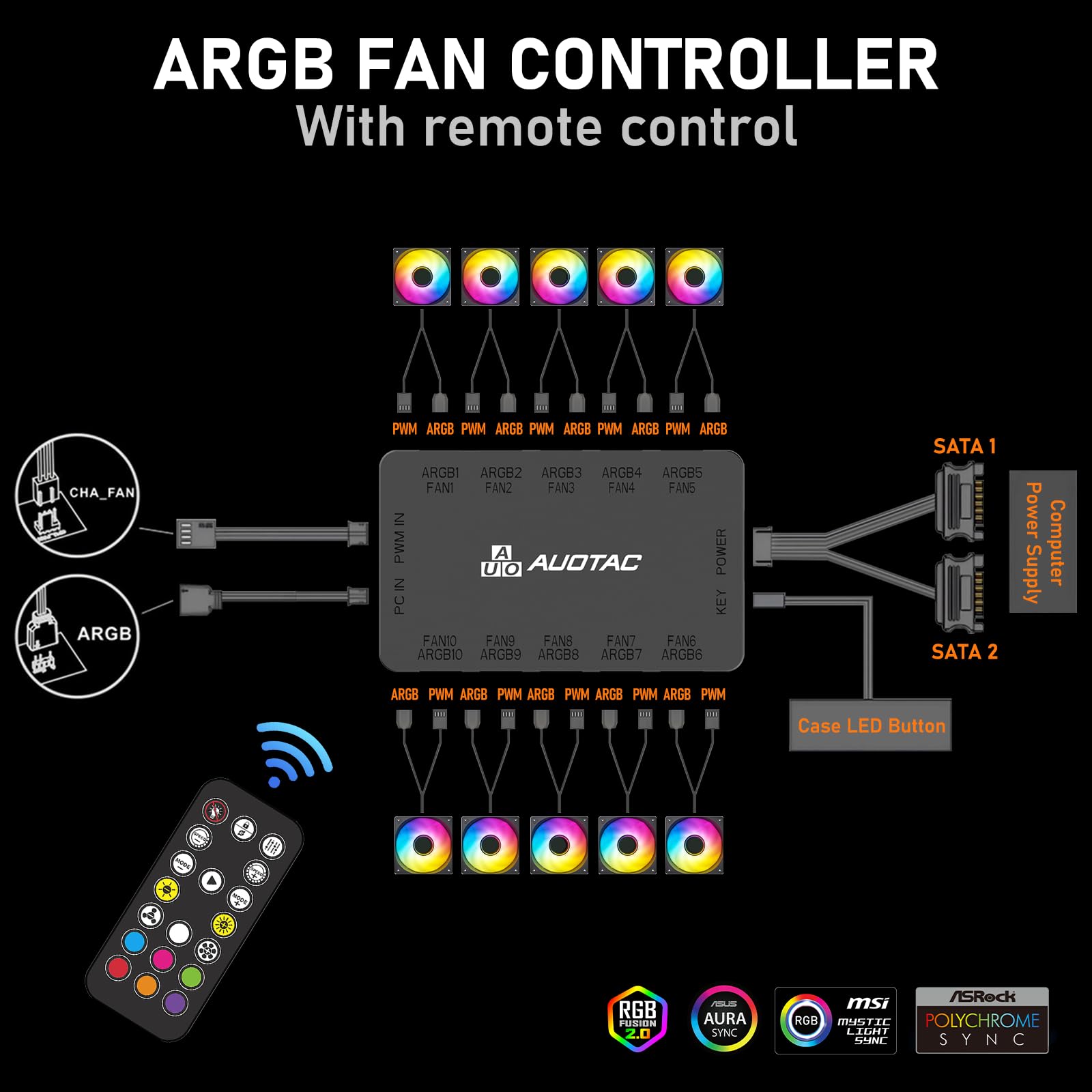 Kontroler ARGB PWM koncentrator wentylatora z pilotem RF, (podłącz dziesięć wentylatorów, 5 V 3-pinowe ARGB i 12 V 4-pinowe złącze wentylatora PWM, podwójne wejście zasilania SATA, zasysanie