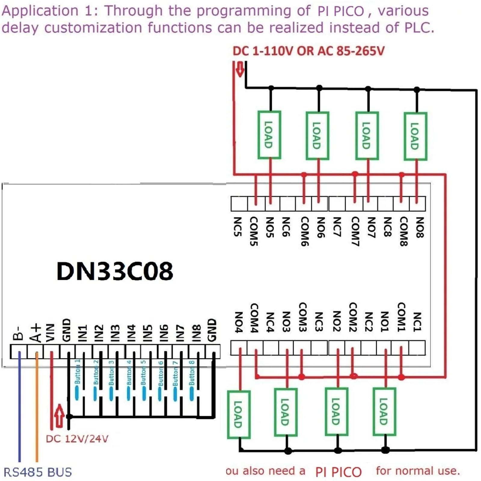 DN33C08 8ch RS485 PLC IO Scheda Espansione Modulo relè ritardo multifunzione per RasPi RPI Pico Python C++