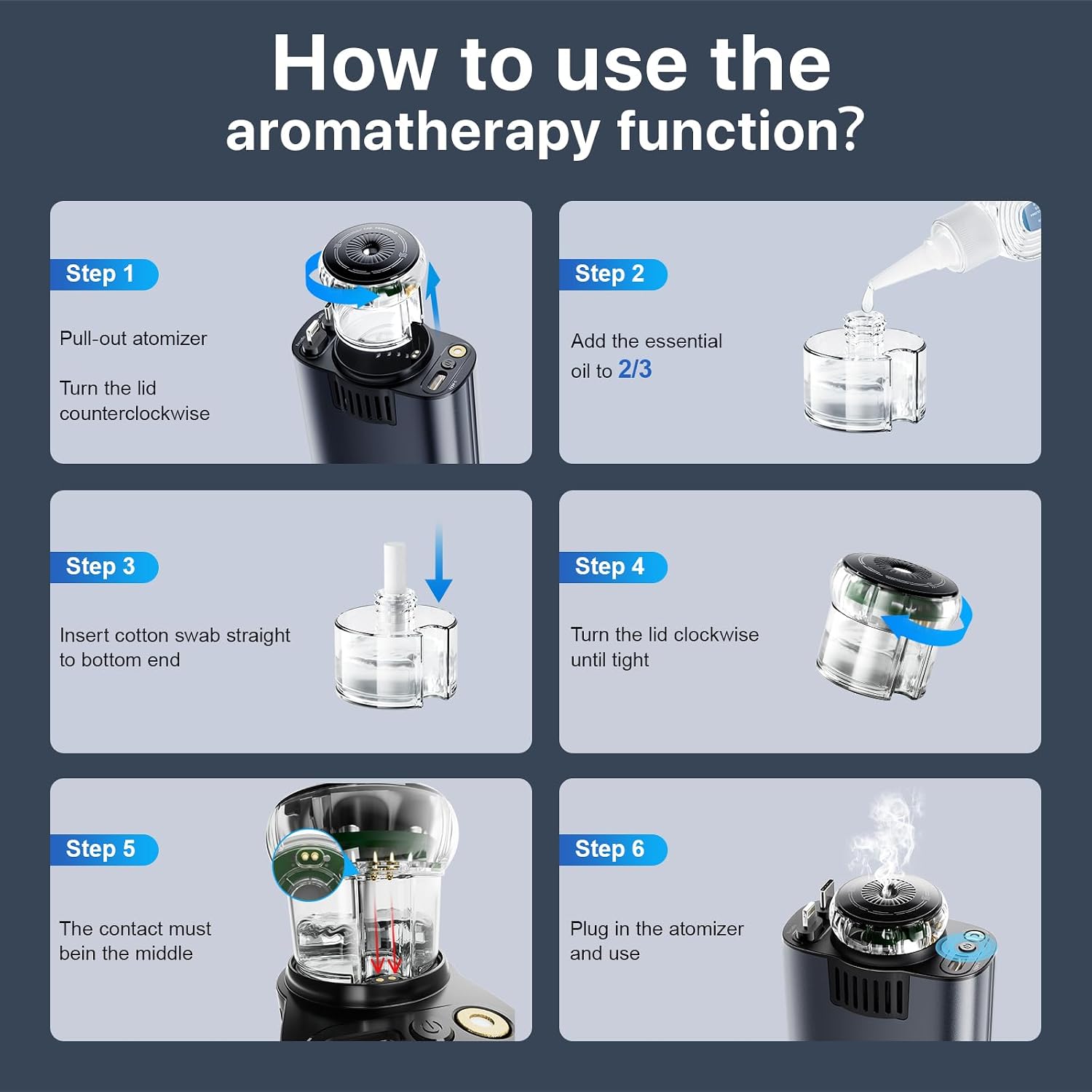 Aromatherapy 5 in 1 Retractable Car Charger with Starlight, USB C Car Charger Adapter and 2 USB Ports, Aroma Starry Sky Car Air Freshener Diffuser Fast Charging Compatible with iPhone 16 15 14 13 12