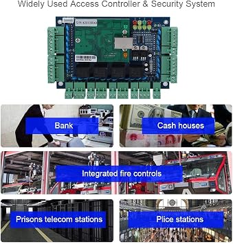 Sonew Access Control Board,Network/IP Access Control Panel Board Reader for 4 Door Use