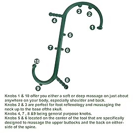 Shrdaepe Massage Trigger Point Cane, Body Deep Tissue, Handheld Back, Neck, Shoulder, Leg and Feet Massager Rod, Muscle Release Tool Self Massage Hook Cane Gifts for Women & Men, Green