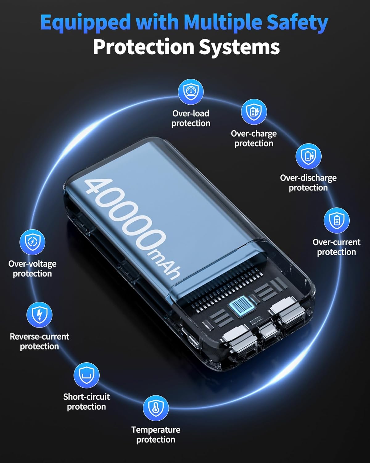 Portable Charger, 40000mAh Power Bank 22.5W Fast Charging, Built-in 2 Output Cable, Type-C Mobile Charger 5 Devices Simultaneously LCD Display for iPhone and Android Phones and Most Electronic Devices - Image 6