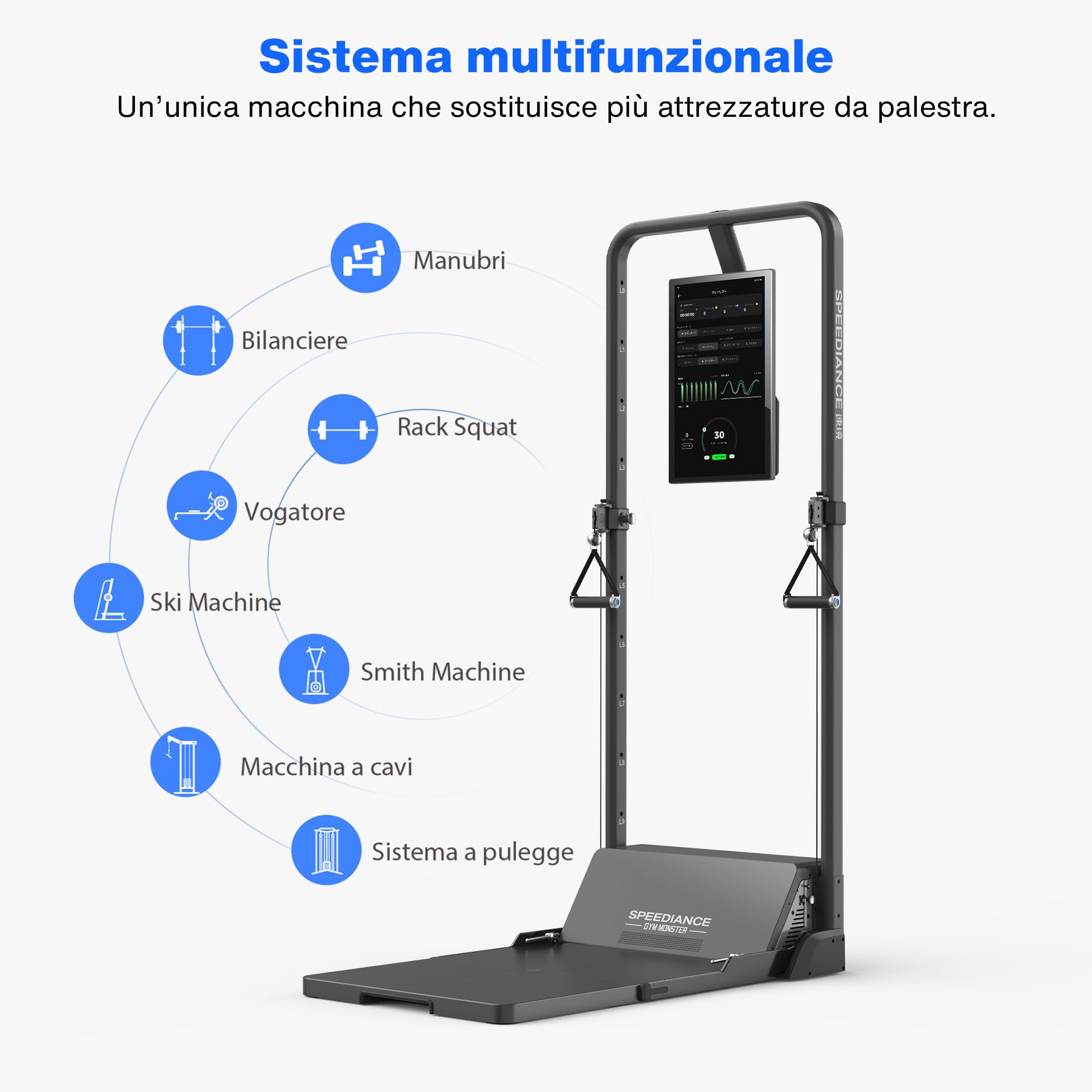 Speediance Stazione di allenamento intelligente all-in-one, dispositivo di allenamento di resistenza totale del corpo, macchina per l’allenamento della forza