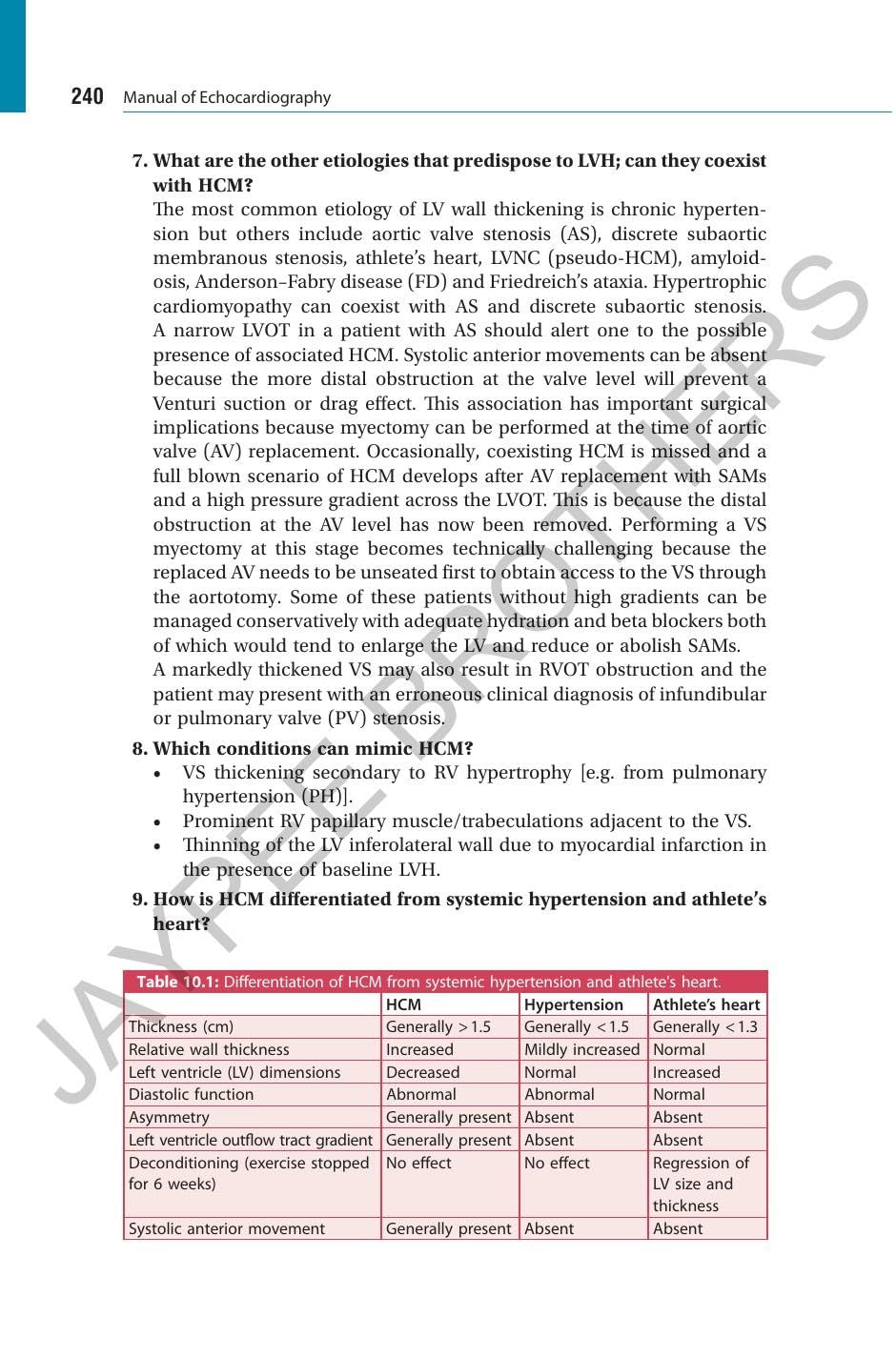 Manual of Echocardiography