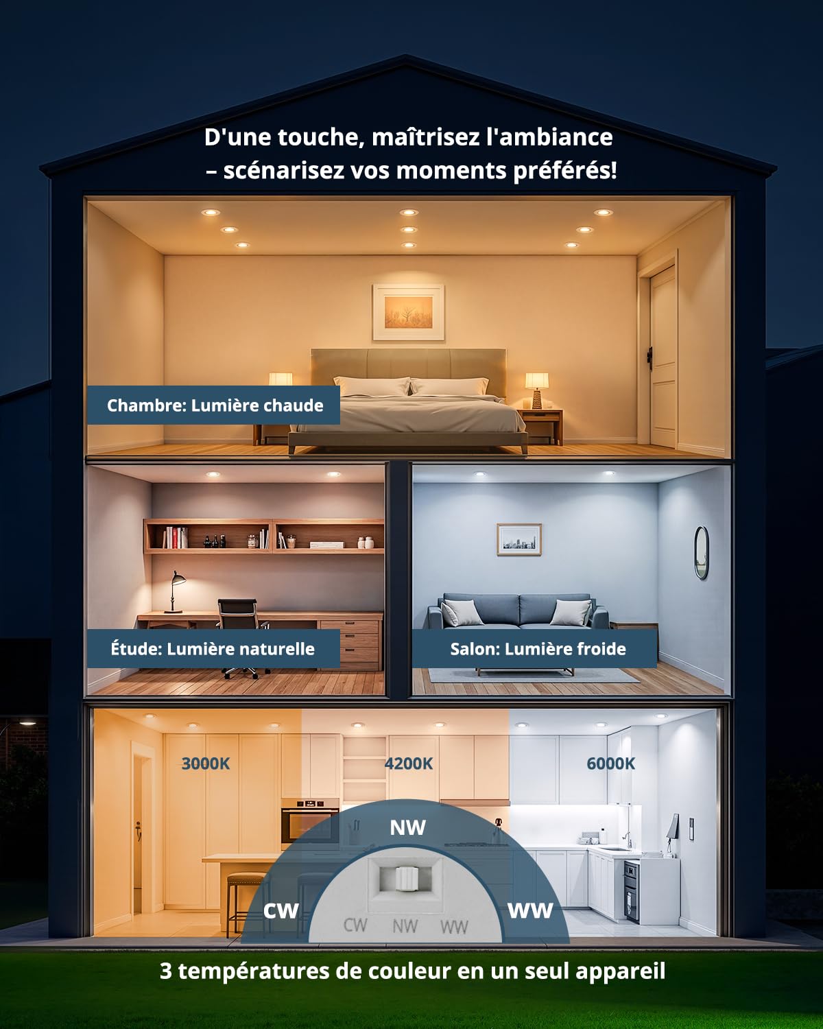 Schiele Spot LED Encastrable Salle de Bain IP65, 7W Spots de Plafond Trou 68mm - 80mm, 230V, Blanc Chaud Blanc Neutre Blanc Froid, Éclairage Encastré pour Cuisine Salon Chambre, Lot de 20