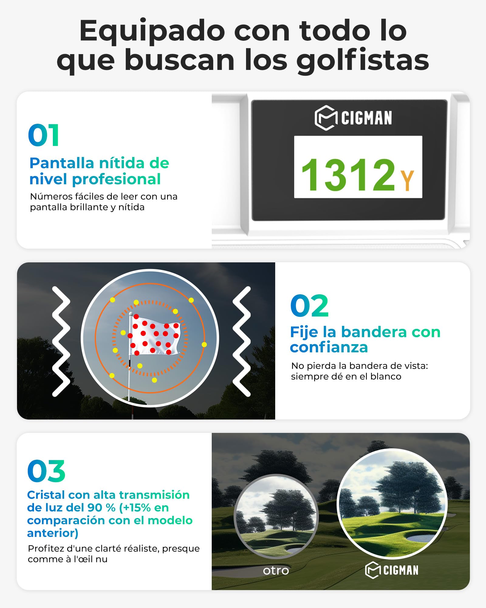 Telémetro de Golf CIGMAN, Pantalla Lateral Digital de 1000 m, compensación de Pendiente de ±1 m, preciso, Ocular de 25 mm, Recargable, telémetro láser Tipo C para Campos de Golf y competiciones.