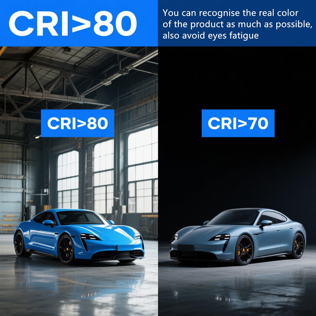 4 Pack UFO LED High Bay Light 150W Plug Play LED Shop Light 6500K Daylight 15000 LM Waterproof — view 4