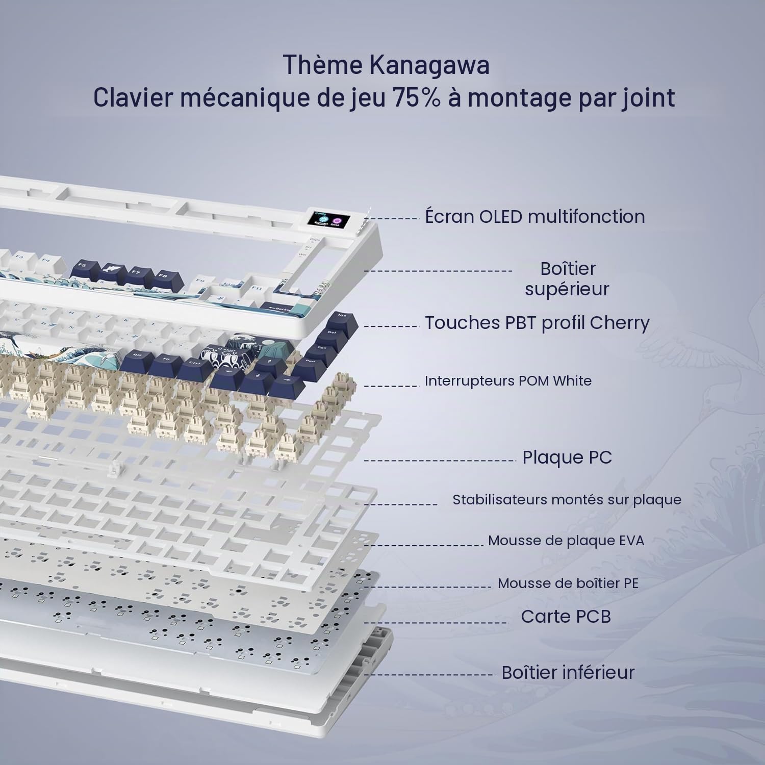 SK80 Clavier Mécanique 75%, échangeable à Chaud, avec câble