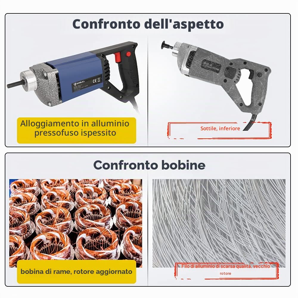 Anbull Vibratore elettrico per calcestruzzo, Lunghezza 2 m, diametro 35 mm, frequenza 4400 rpm