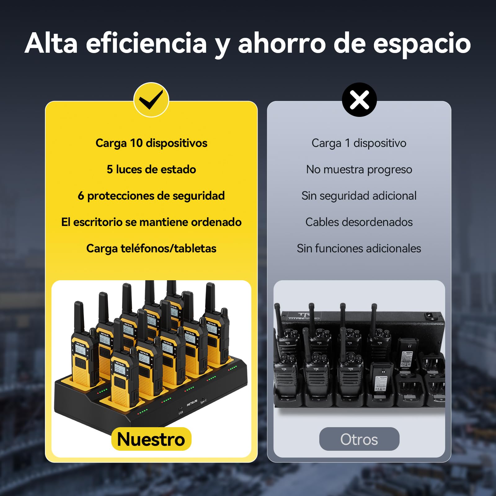 Retevis RB648 Walkie Talkie Largo Alcance Radio Bidireccional Impermeable
