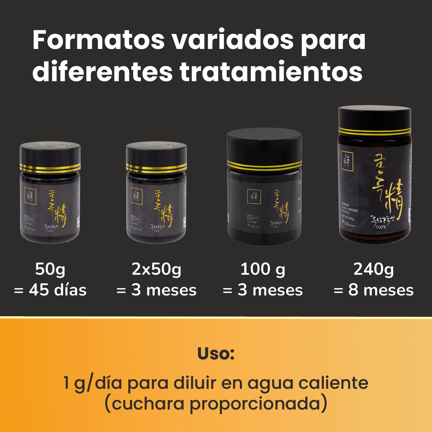 SAMSIDAE - Extracto de Ginseng Negro Coreano, Refuerzo en Ginsenósidos, Saponinas 80 mg/g, Raíces de 4 a 6 Años, 45 Días, 50g