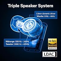 Vista 5 de Status Auriculares inalámbricos Pro X, controlador de altavoz triple, audio de alta resolución con LDAC, 52dB ANC, 6 micrófonos de formación de haz