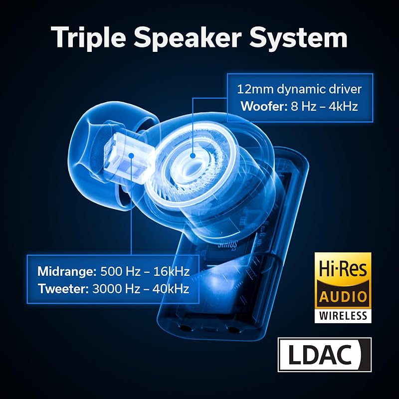 Status Pro X Wireless Earbuds, Triple Speaker Driver, Hi-Res Audio with LDAC, 52dB ANC, 6 Beamforming Mics with VoiceLoom AI for Clearest Calls (Black Alloy) image 4