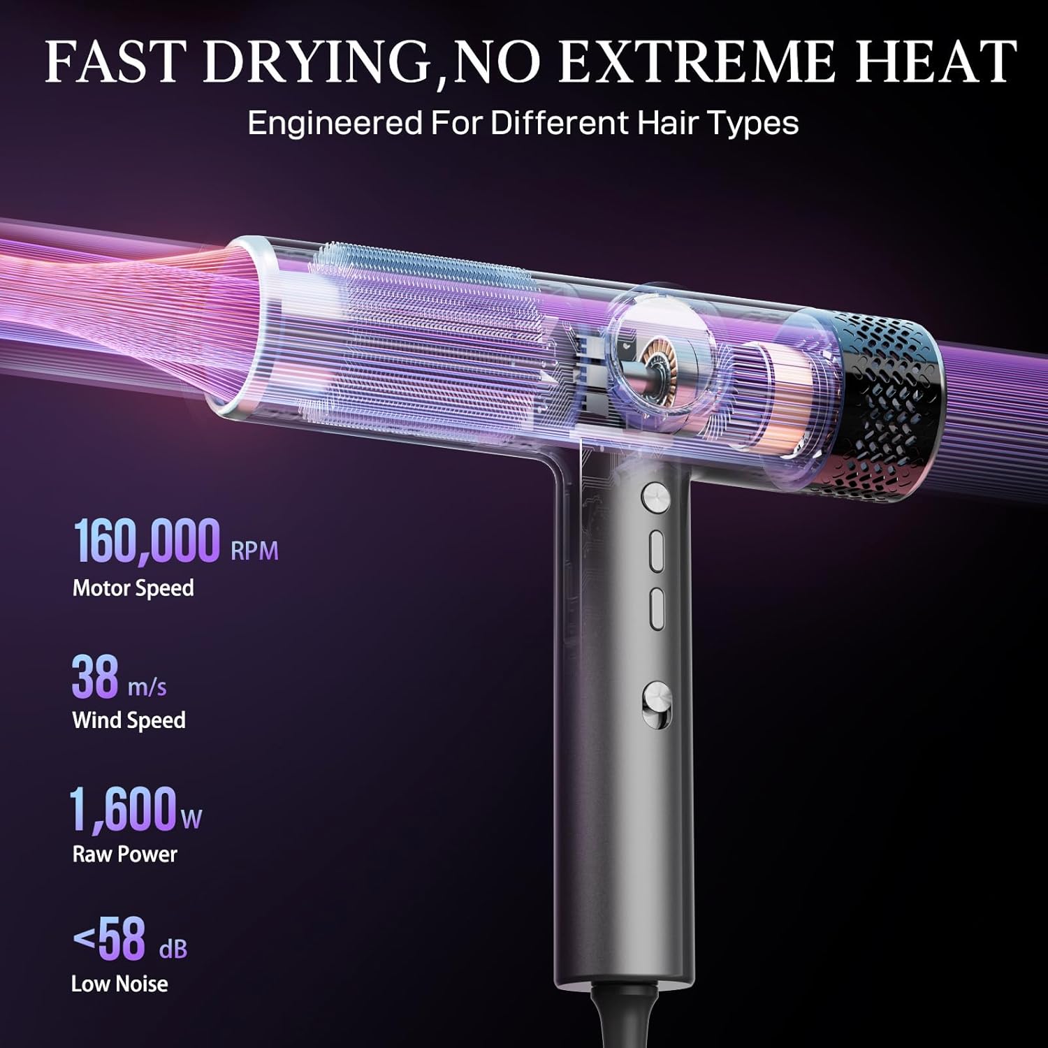 High-Speed Ionic Hair Dryer with Diffuser,160,000 RPM Professional Brushless Motor Blow Dryer,Fast Drying Without Damage,500M Negative Ions,Lightweight Travel Design (Low Noise, Salon Quality) - Image 2