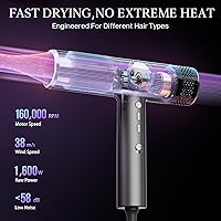 Vista 2 de Secador de pelo con difusor para cabello rizado