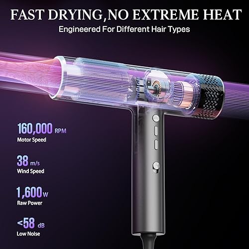 Miniatura 2 de Secador de pelo con difusor para cabello rizado