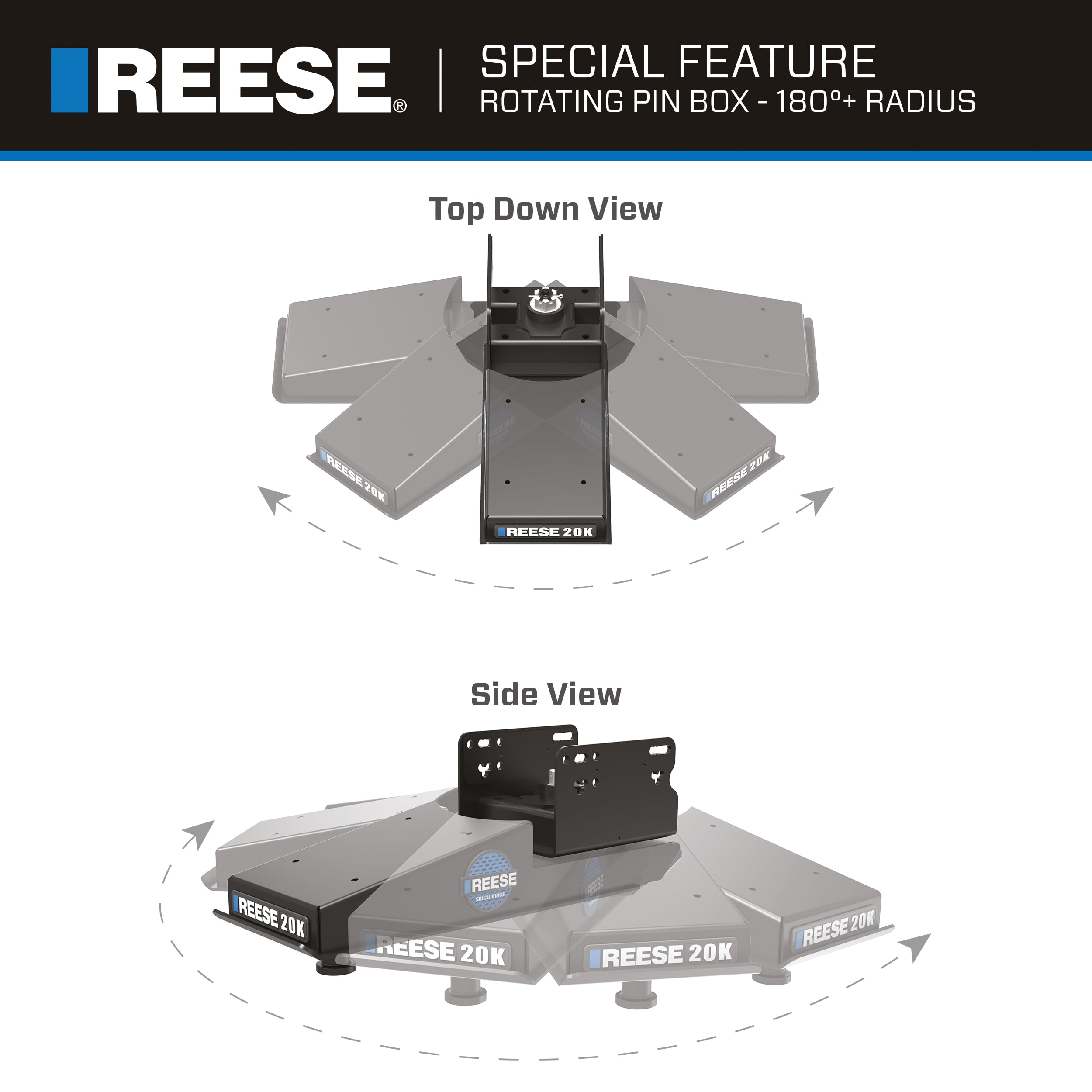 Reese Sidewinder Wedge Kit For 20K Hitches - 5th Wheel Turning Solution