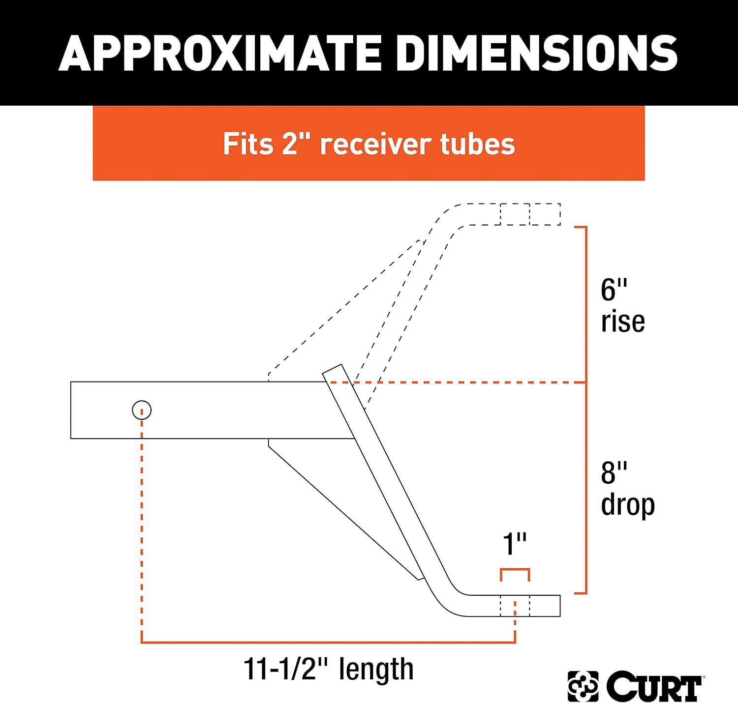 CURT Manufacturing 45090 Class III 2" Ball Mount