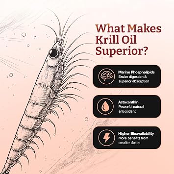 pureclinica Ultra Pure Superba Krill Oil 500mg x 120 Capsules - Sourced in The Unpolluted Waters of Antarctic Providing a Rich Supply of Astaxanthin, Omega 3 and Vitamin D