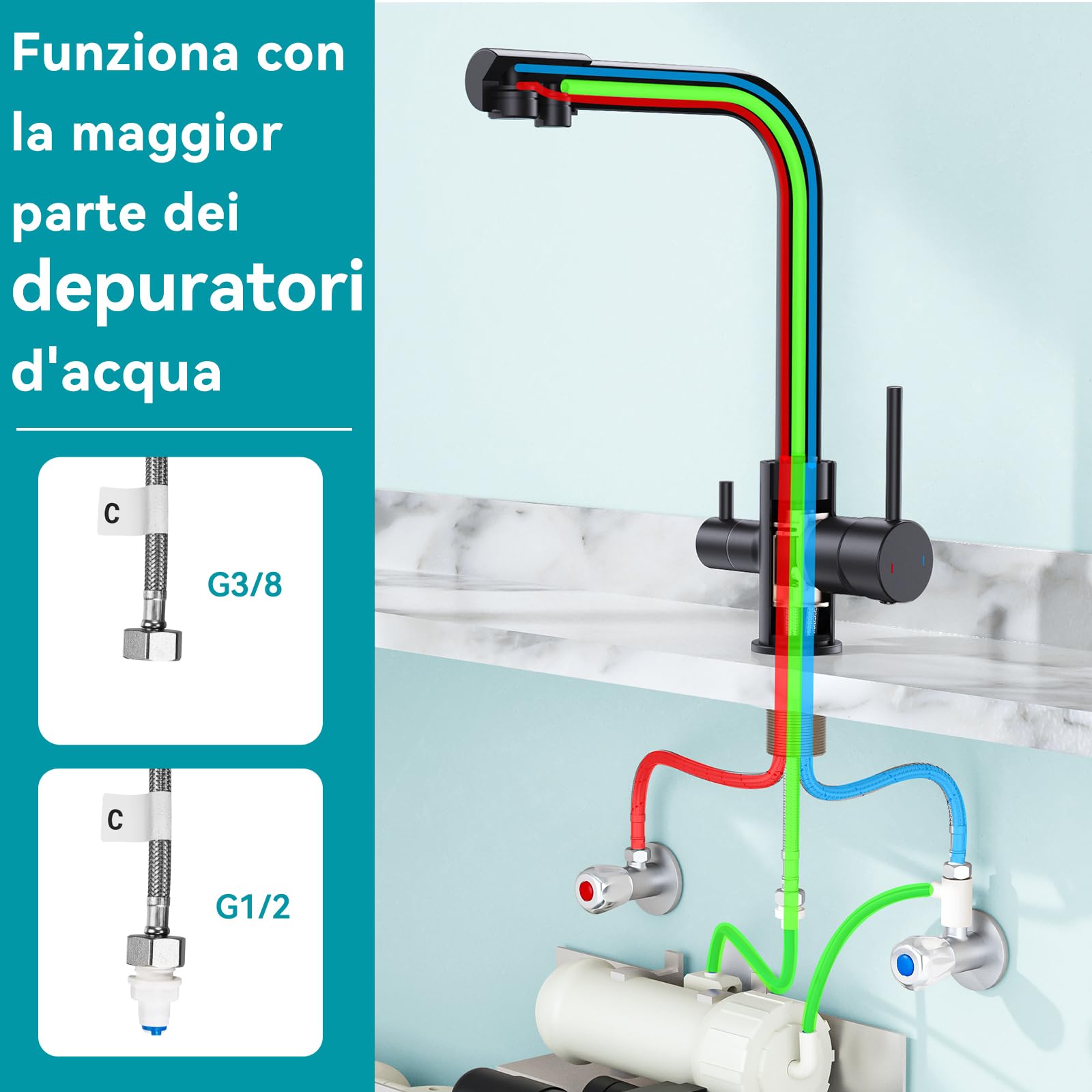 FORIOUS Rubinetto Lavello Cucina Nero, Miscelatore Cucina Rubinetto 3 Vie per Depuratore, Acciaio Inossidabile a Due Maniglie con Beccuccio Acqua Potabile e Girevole