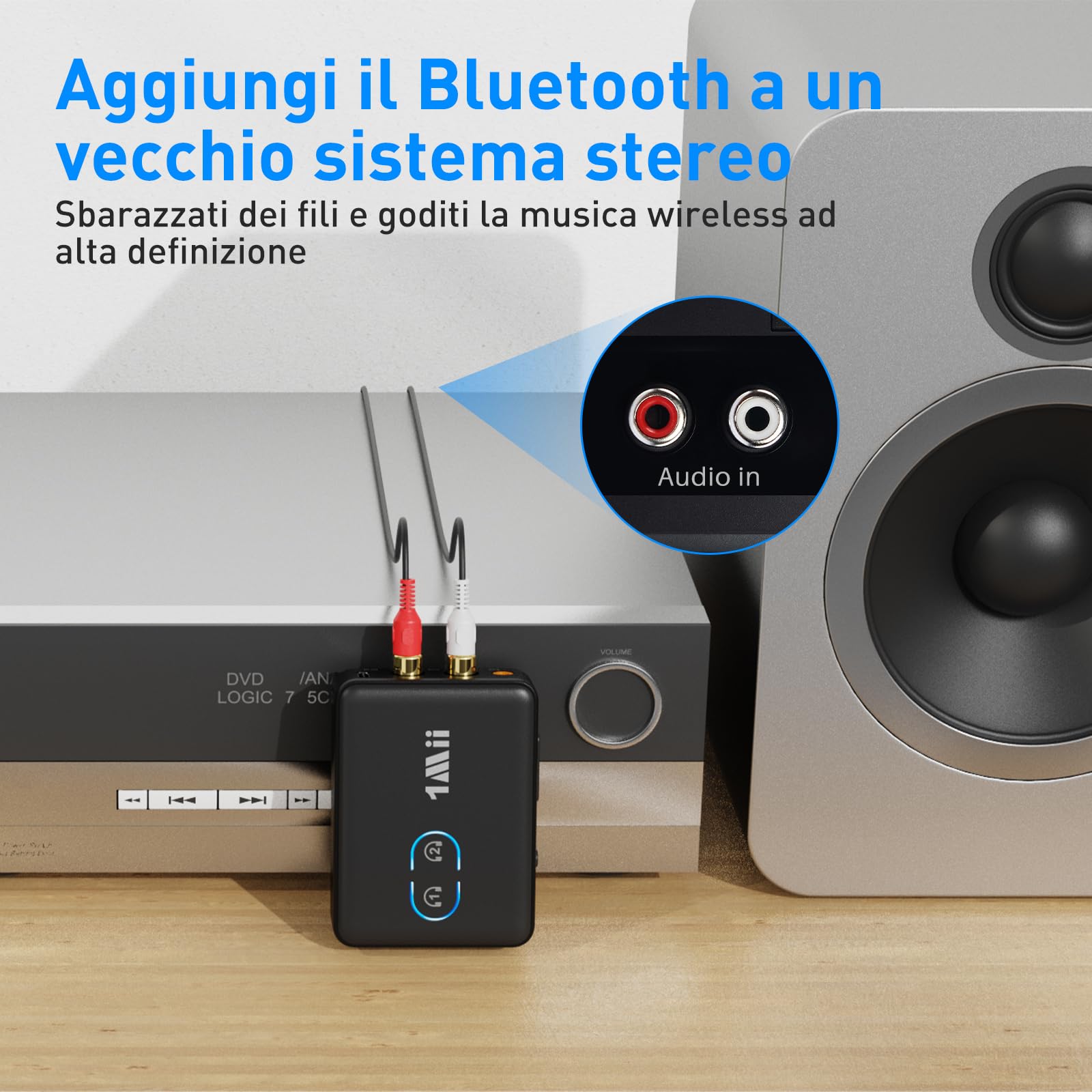 1Mii Trasmettitore Ricevitore Bluetooth 5.3 per TV, Adattatore Audio HiFi con RCA e Jack AUX 3.5mm, aptX Bassa Latenza/HD, Controllo Volume, Dual Link per 2 Cuffie, PC, Stereo
