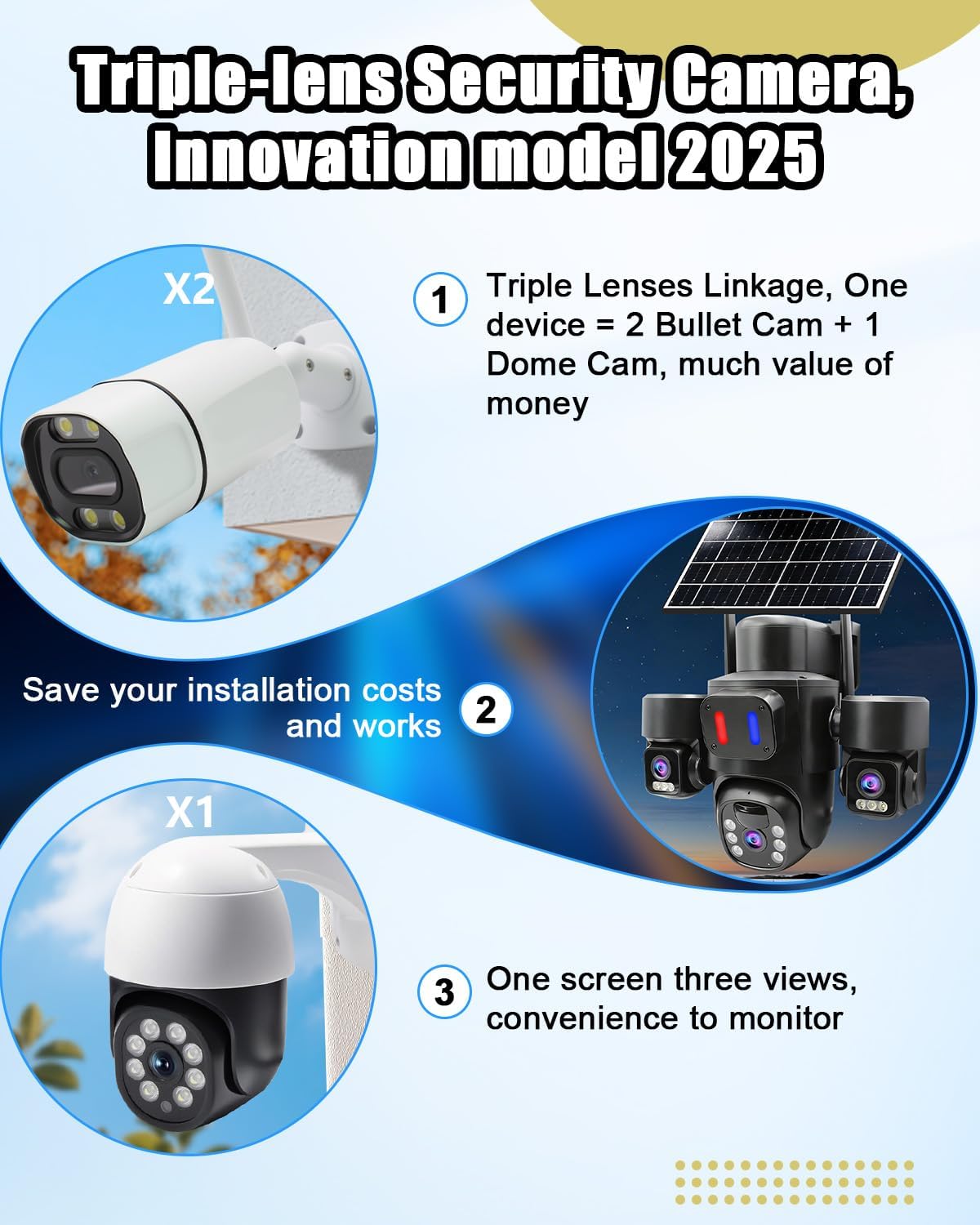 Solar Wireless Security Camera Outdoor for Home Surveillance, Triple-Lens Linkage PTZ 360º Monitoring, 3 * 2MP HD Resolution, Color Night Vision, No Subscription Fee Local Storage